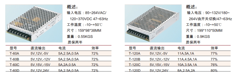 T 系列三組輸出開(kāi)關(guān)電源1.png